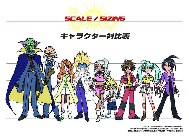 File:BB Height Chart.jpg