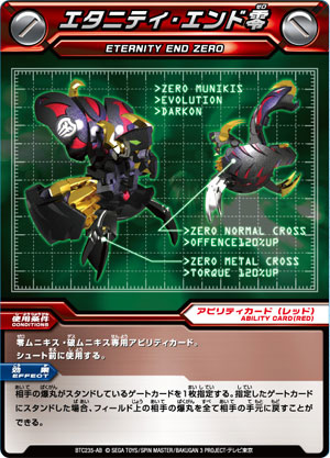 Digivolution, Digimon Masters Online Wiki