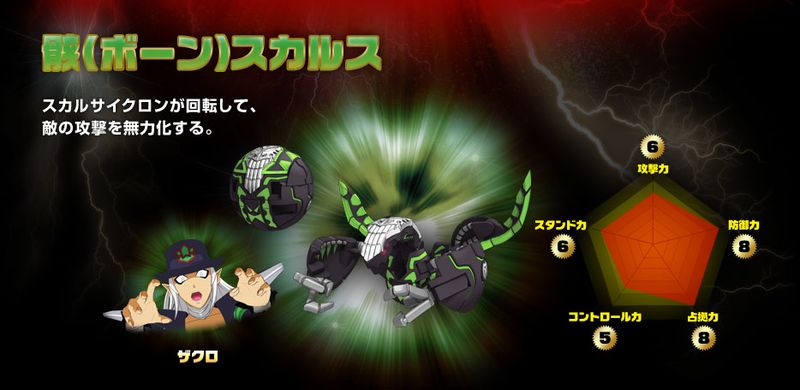 File:Bone Skuls Shopro.jpg