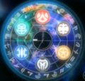 Bakugan Attributes 1.png