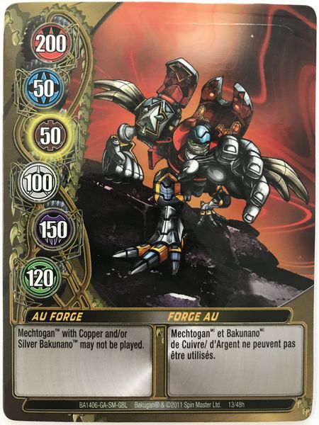 File:AU Forge (NA).jpg