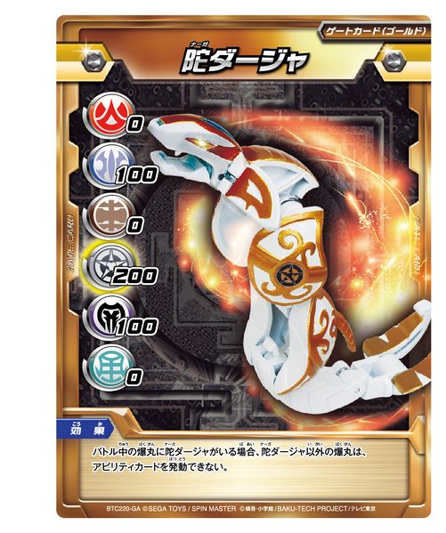 File:Btc220ga gold.jpg