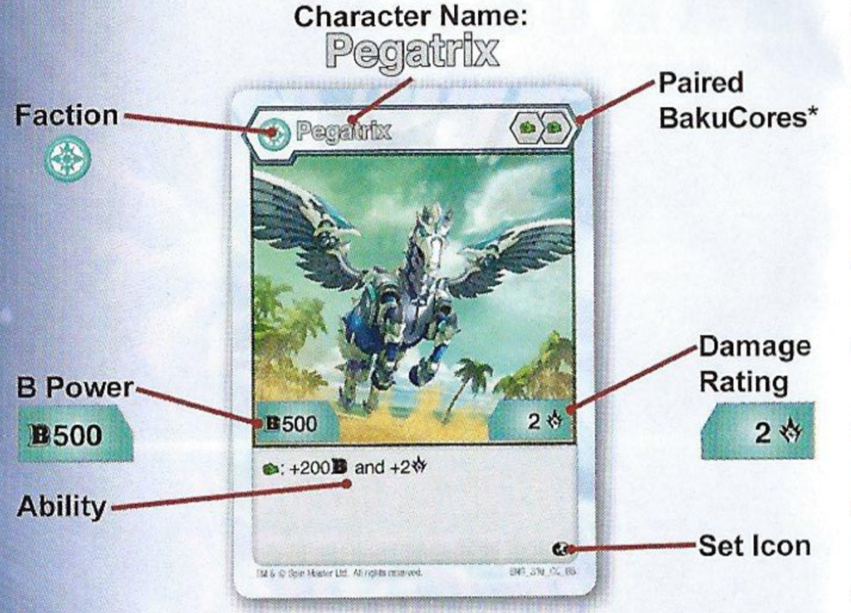 Character Card Reboot The Bakugan Wiki
